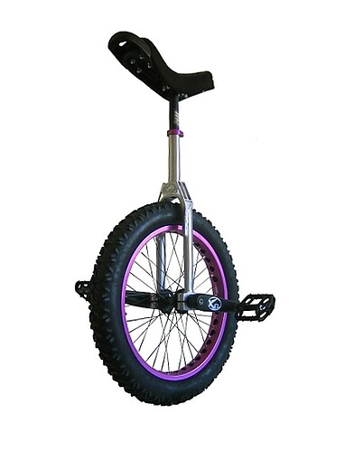 big_mu1069_koxx_trials_xtp